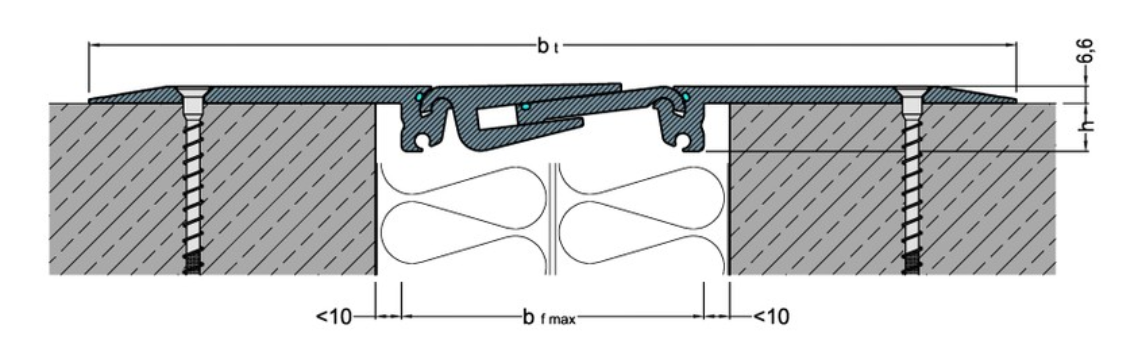 FSNX 75 - Imagem técnica